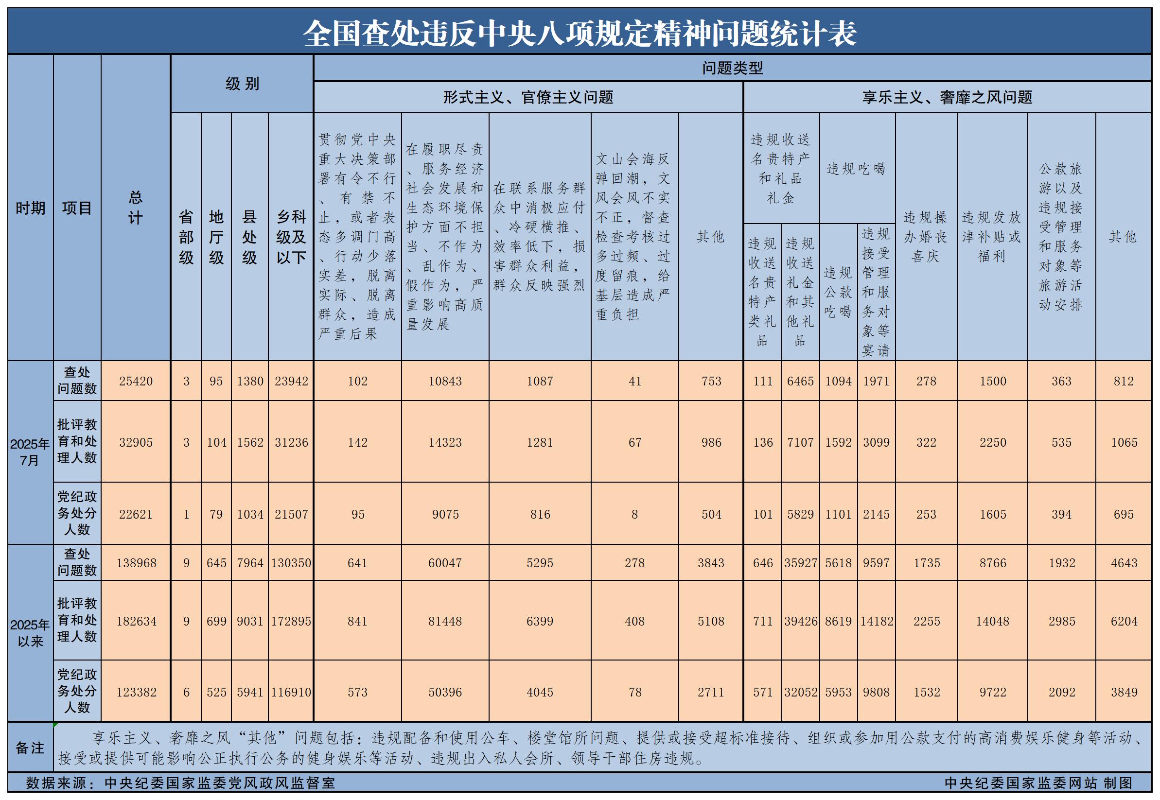 环球国际(中国区) - 官方网站