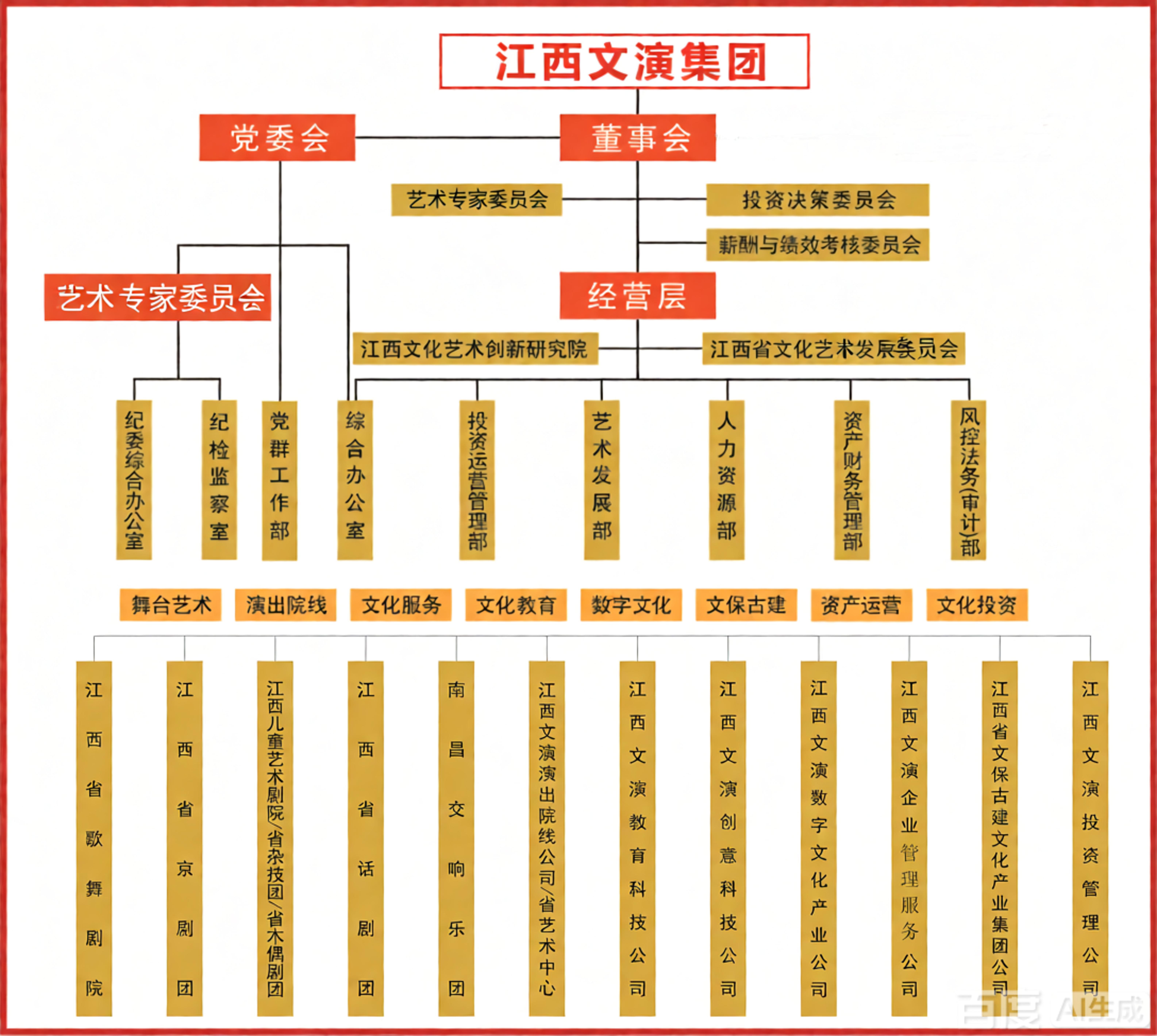 环球国际(中国区) - 官方网站