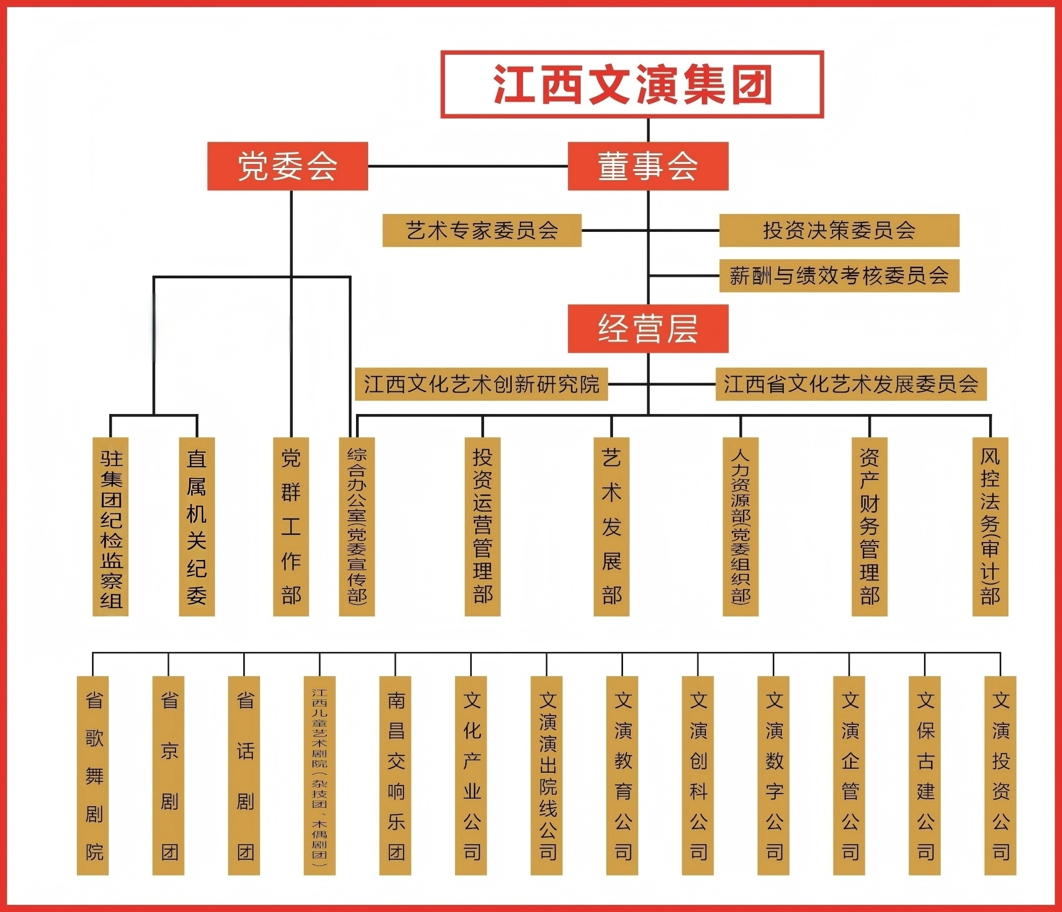 6165cc金沙总站(中国)线路检测中心