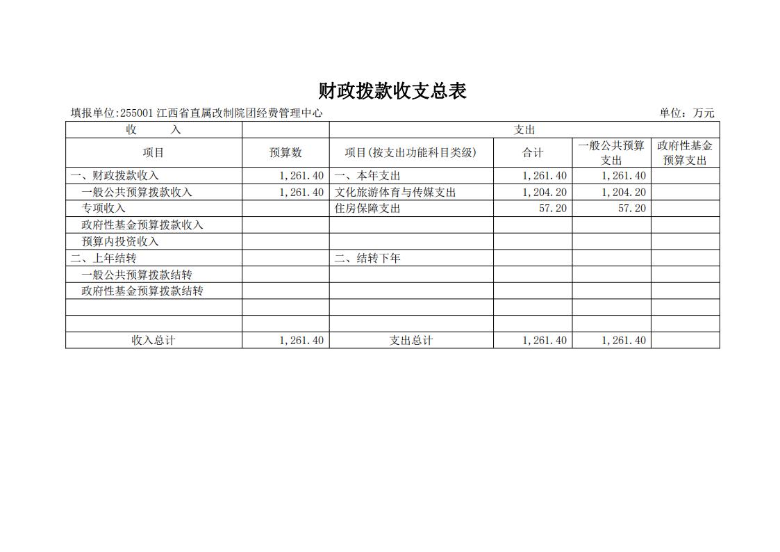 全年最全免费资料大全