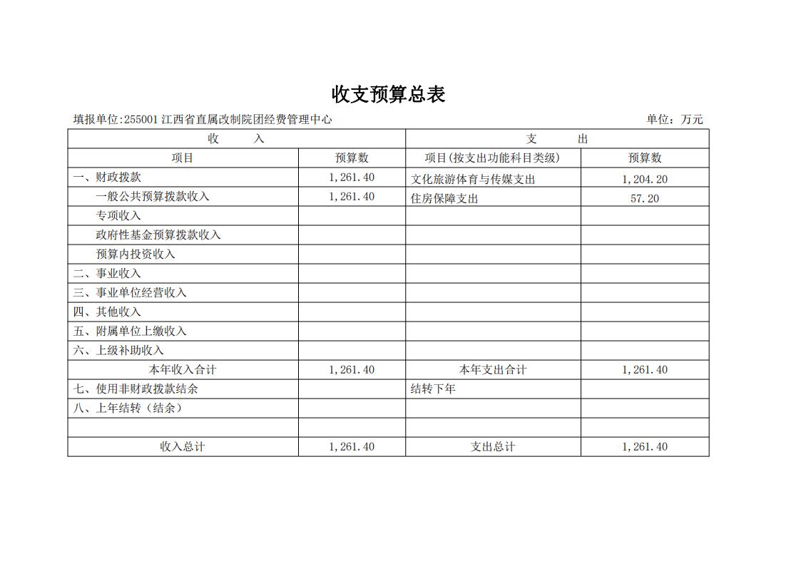 全年最全免费资料大全