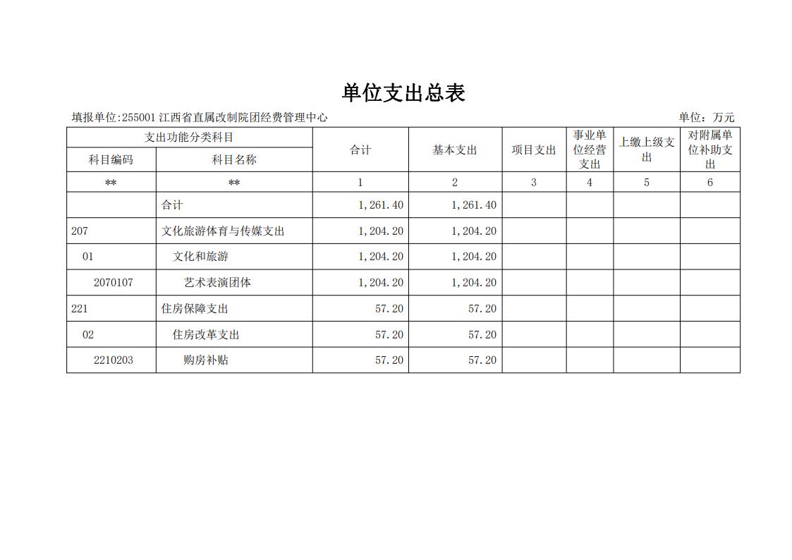 全年最全免费资料大全