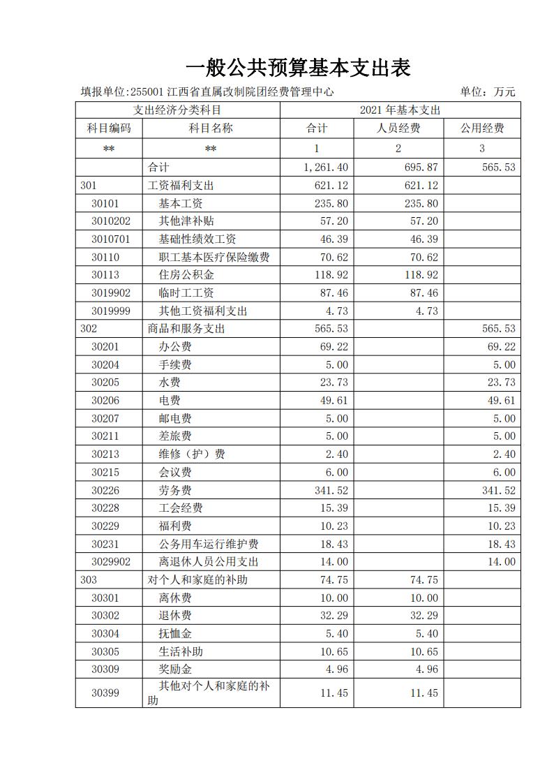 全年最全免费资料大全